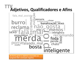 Adjetivos,
Adjetivos, Qualificadores e Afins




De forma geral os adjetivos associados ao
programa têm conotação negativa.
 