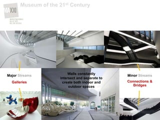 Major Streams Minor Streams
Galleries Connections &
Bridges
Walls constantly
intersect and separate to
create both indoor and
outdoor spaces
Museum of the 21st Century
 