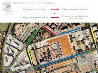 +
Confluences of Lines Primary force of the site
Unique L-Shape Footprint
Explore the possibilities of
linear structure
N
Museum of the 21st Century
 