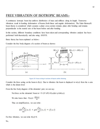 Bending and free vibration analysis of isotropic and composite beams | DOCX