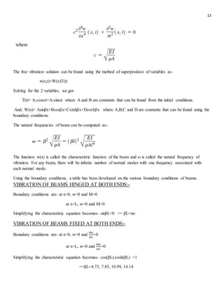 Bending and free vibration analysis of isotropic and composite beams | DOCX
