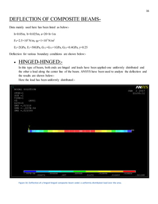 Bending and free vibration analysis of isotropic and composite beams | DOCX