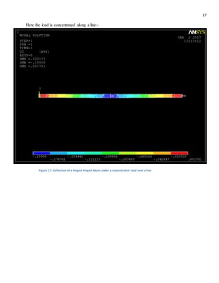 Bending and free vibration analysis of isotropic and composite beams | DOCX
