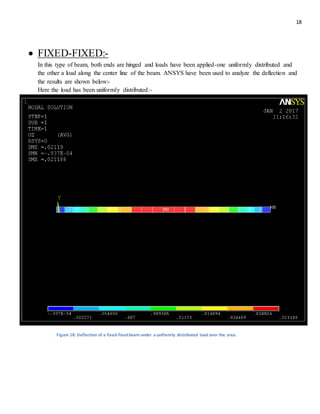 Bending and free vibration analysis of isotropic and composite beams | DOCX