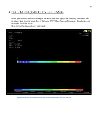 Bending and free vibration analysis of isotropic and composite beams | DOCX