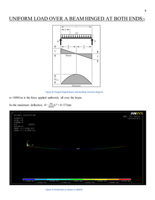 Bending and free vibration analysis of isotropic and composite beams | DOCX