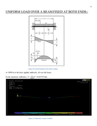 Bending and free vibration analysis of isotropic and composite beams | DOCX