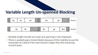 Add a footer 10
Variable Length Un-spanned Blocking
• Variable length records are used, but spanning is not employed.
• There is wasted space inmost blocks because of the inability to use the
remainder of a block if the next record is larger than the remaining
unused space
 
