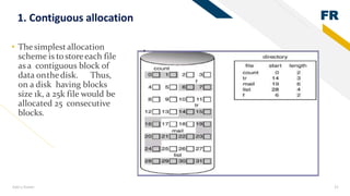 FR
Add a footer 31
1. Contiguous allocation
• Thesimplestallocation
scheme is tostoreeach file
as a contiguous block of
data onthedisk. Thus,
on a disk having blocks
size 1k, a 25k file would be
allocated 25 consecutive
blocks.
 