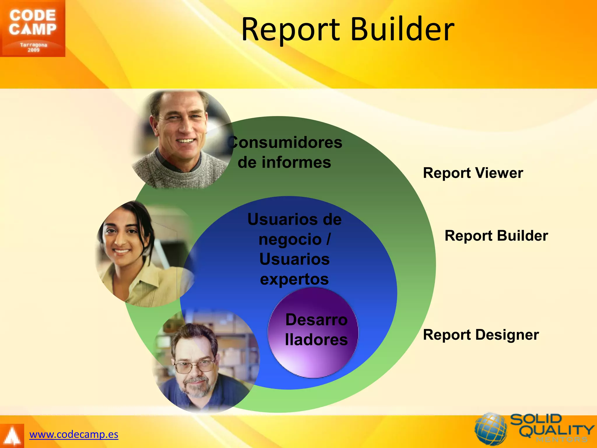 Report Builder

                  Consumidores
                   de informes
                                   Report Viewer


                    Usuarios de
                     negocio /       Report Builder
                     Usuarios
                     expertos

                        Desarro
                        lladores   Report Designer




www.codecamp.es
 
