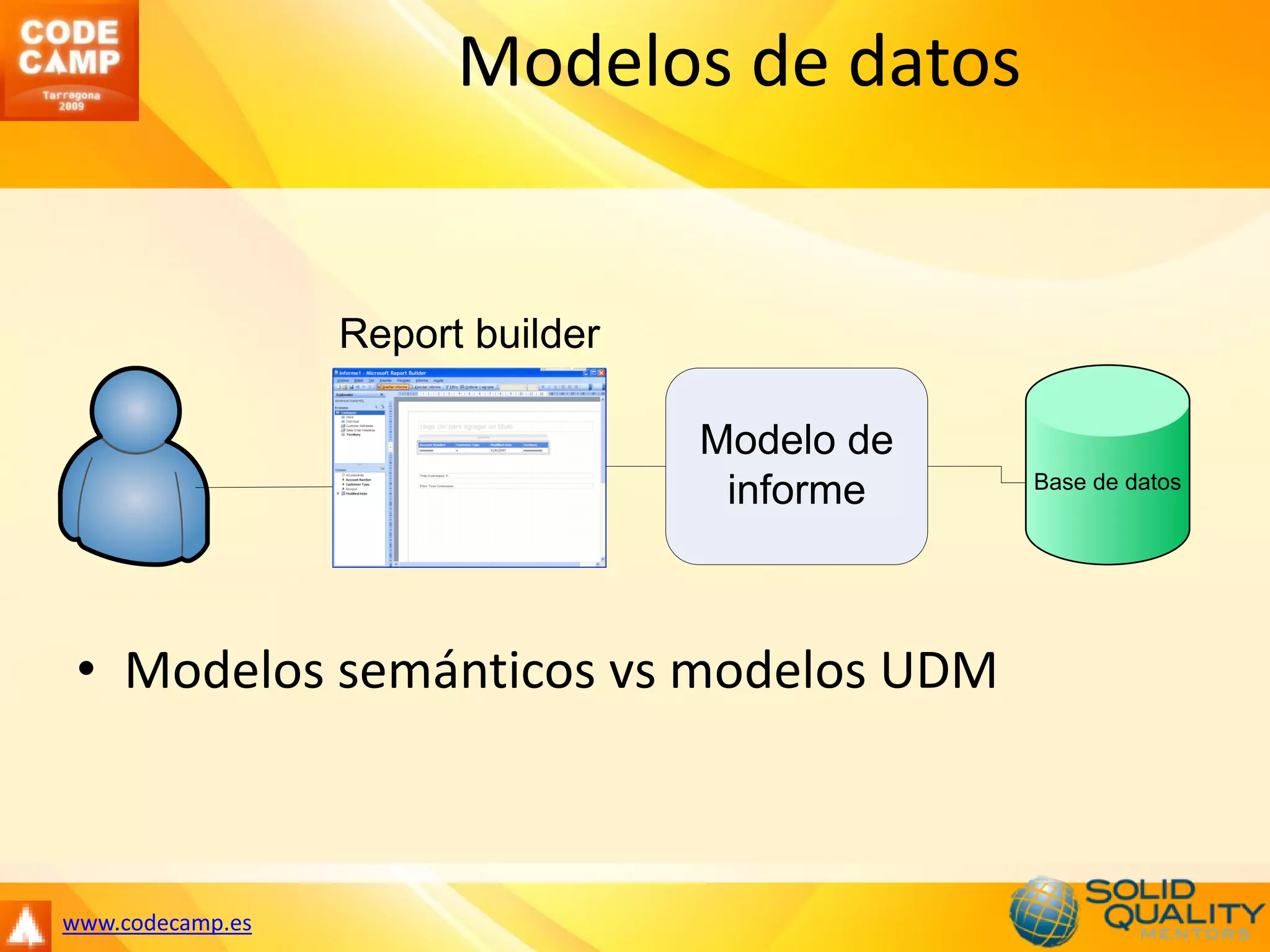 Modelos de datos


                  Report builder

                                   Modelo de
                                               Base de datos
                                    informe



 • Modelos semánticos vs modelos UDM



www.codecamp.es
 