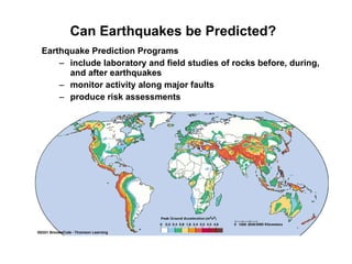 Can Earthquakes be Predicted? Earthquake Prediction Programs include laboratory and field studies of rocks before, during, and after earthquakes monitor activity along major faults produce risk assessments 