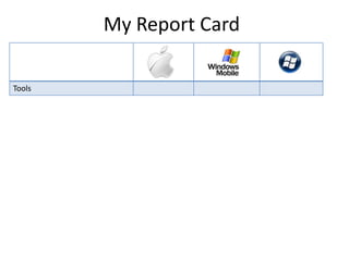 My Report Card 