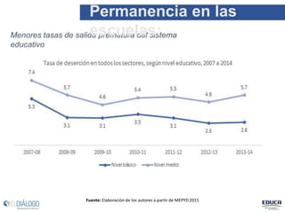 Menores tasas de salida prematura del sistema
educativo
Permanencia en las
escuelas:
Fuente: Elaboración de los autores a partir de MEPYD2015
 