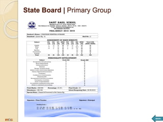 BACK
State Board | Primary Group
 