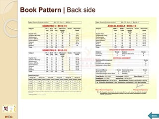 BACK
Book Pattern | Back side
 