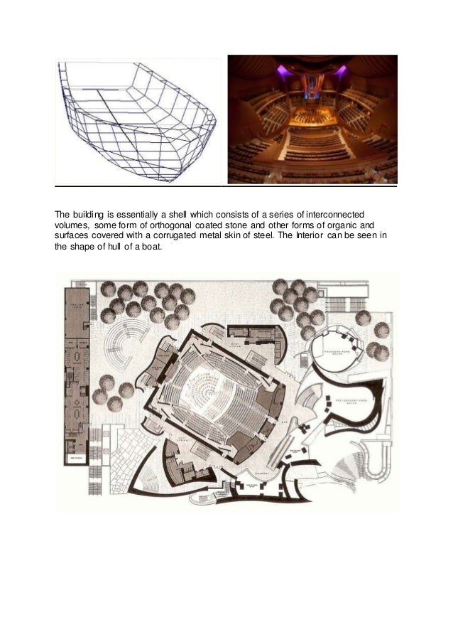 Walt disney case study