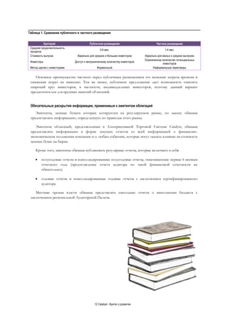 12 Catalyst - Кратко о развитии
Основное преимущество частного перед публичным размещением это меньшие затраты времени и
снижения затрат на эмиссию. Тем не менее, публичное предложение дает возможность охватить
широкий круг инвесторов, в частности, индивидуальных инвесторов, поэтому данный вариант
предпочтителен для крупных эмиссий облигаций.
Обязательные раскрытия информации, применимые к эмитентам облигаций
Эмитенты, ценные бумаги которых котируются на регулируемом рынке, по закону обязаны
предоставлять информацию, определенную по правилам этого рынка.
Эмитенты облигаций, представленных в Альтернативной Торговой Системе Catalyst, обязаны
предоставлять информацию в форме текущих отчетов со всей информацией о финансово-
экономическом положении компании и о любых событиях, которые могут оказать влияние на стоимость
ценных бумаг на бирже.
Кроме того, эмитенты обязаны публиковать регулярные отчеты, которые включают в себя:
 полугодовые отчеты и консолидированные полугодовые отчеты, охватывающие первые 6 месяцев
отчетного года (предоставление отчета аудитора по такой финансовой отчетности не
обязательно);
 годовые отчеты и консолидированные годовые отчеты с заключением сертифицированного
аудитора.
Местные органы власти обязаны представлять ежегодные отчеты о выполнении бюджета с
заключением региональной Аудиторской Палаты.
Критерий Публичное размещение Частное размещение
Средняя продолжительность
процесса
3-6 мес. 1-4 мес.
Стоимость выпуска Идеально для средних и больших инвесторов Идеально для малых и средних выпусков
Инвесторы Доступ к неограниченному количеству инвесторов
Ограниченное количество потенциальных
инвесторов
Метод сделки с инвесторами Формальный Неформальные переговоры
Таблица 1. Сравнение публичного и частного размещения
 