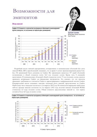 14 Catalyst - Кратко о развитии
Возможности для
эмитентов
Подробный анализ эмиссий корпоративных, кооперативных и муниципальных облигаций (без учета
эмиссий BGK, EIB и еврооблигаций) показывает, что за время 3-летнего функционирования рынка Cata-
lyst, 156 организаций были допущены на Catalyst. Все организации выпустили 337 серий облигаций,
составляющих в общей стоимости почти 16,3 млн польских злотых. Кроме того, 8 компаний,
выпустивших 30 муниципальных облигаций общей стоимостью почти 73 млн польских злотых, решили
применить авторизацию Catalyst для финансовых инструментов. Это означает, что эти эмитенты
принимают требования по отчетности Catalyst и зарегистрированы в информационной системе Catalyst.
Ежеквартальный анализ показывает заметные тенденции роста эмиссий, представленные на Catalyst.
Наибольшее число выпусков состоялось в 3-м квартале 2012 года. В стоимостном выражении наибольшее
наболее крупные выпуски состоялись во 2-м квартале 2012 года, включая эмиссии облигаций PGNiG
стоимостью 2,5 млрд польских злотых. Общая стоимость представленных эмиссий за этот период
составила более 4,0 млрд польских злотых.
График 12 Стоимость и количество выпущенных облигаций в анализируемой
группе (совокупно, по состоянию на первый день размещения)
График 13 Стоимость и количество выпущенных облигаций в анализируемой группе (поквартально, по состоянию на
первый день размещения)
Обзор эмиссий
______________________
Agnieszka Tucholska
Департамент бизнес консалтинга
Grant Thornton
 