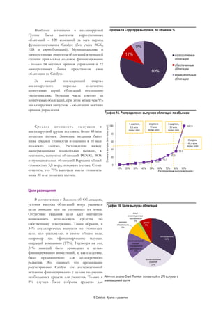 15 Catalyst - Кратко о развитии
Наиболее активными в анализируемой
Группе были эмитенты корпоративных
облигаций – 120 компаний за весь период
функционирования Catalyst (без учета BGK,
EIB и еврооблигаций). Муниципальные и
кооперативные эмитенты облигаций в меньшей
степени привлекали долговое финансирование
- только 14 местных органов управления и 22
кооперативных банка представили свои
облигации на Catalyst.
За каждый последующий квартал
анализируемого периода количество
котируемых серий облигаций постепенно
увеличивалось. Большая часть состоит из
котируемых облигаций, при этом менее чем 9%
анализируемых выпусков - облигации местных
органов управления.
График 14 Структура выпусков, по объемам %
Цели размещения
В соответствии с Законом об Облигациях,
условия выпуска облигаций могут указывать
цели эмиссии или не упоминать их вовсе.
Отсутствие указания цели дает эмитентам
возможность использовать средства по
собственному усмотрению. Таким образом, в
34% анализируемых выпусков не уточнялась
цель или указывалась в самом общем виде,
например как «финансирование текущих
операций компании» (17%). Несмотря на это,
31% эмиссий было проведено с целью
финансирования инвестиций, и, как следствие,
было предназначено для долгосрочного
развития. Это означает, что организации
рассматривают Catalyst как альтернативный
источник финансирования с целью получения
необходимых средств для развития. Только в
8% случаев были собраны средства для
График 16. Цели выпуска облигаций
График 15. Распределение выпусков облигаций по объемам
Средняя стоимость выпусков в
анализируемой группе составила более 48 млн
польских злотых. Значение медианы было
ниже средней стоимости и оценено в 10 млн
польских злотых. Расхождение между
вышеуказанными показателями вызвано, в
основном, выпуском облигаций PGNiG, BOS
и муниципальных облигаций Варшавы общей
стоимостью 5,8 млрд. польских злотых. Стоит
отметить, что 75% выпусков имели стоимость
ниже 30 млн польских злотых.
Источник: анализ Grant Thornton основанный на 275 выпусках в
анализируемой группе
 