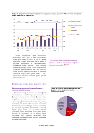 26 Catalyst - Кратко о развитии
Средняя процентная ставка выпущенных
облигаций в 2009 и 2010 гг. была относительно
низкой и составляла от 9.43% до 9.99%. Средняя
процентная ставка облигаций росла вместе с
растущей инфляцией и увеличивающимся
количеством новых эмиссий. Самый высокий
уровень процентной ставки – 10.67% наблюдался
в первом и третьем квартале 2011. Это совпало с
самым высоким уровнем инфляции и растущей
динамикой квартального уровня ВВП. С 2012
наблюдается тенденция снижения уровня средней
процентной ставки
График 28. Средняя процентная ставка по сравнению с уровнем инфляции, динамикой ВВП и стоимостью выпуска в
период за 4 кв 2009 по 2 квартал 2012
Определяющие факторы уровня процентной ставки
Зависимость процентной ставки облигаций и
листинга акций эмитента
Компании, которые знакомы со спецификой
рынка капитала и акций которых уже размещены на
фондовом рынке, более готовы финансировать
потребность в капитале за счет альтернативных
источников финансирования, таких как эмиссия
облигаций. На рынке корпоративных облигаций
доминируют эмитенты, акции которых размещены
на основной площадке Варшавской Фондовой
Биржи (48%). Почти 34% из новых эмиссий
облигаций были выпущены субъектами, акции
которых не котируются ни на одном рынке.
Остальные 18% эмиссий облигаций были
проведены компаниями, акции которых размещены
на рынке NewConnect
„Самый высокий уровень процентной
ставки – 10.67% наблюдался в первом и
третьем квартале 2011.”
График 29. Структура эмитентов в зависимости от
фондового рынка (в группе компаний и
коммерческих банков)
 