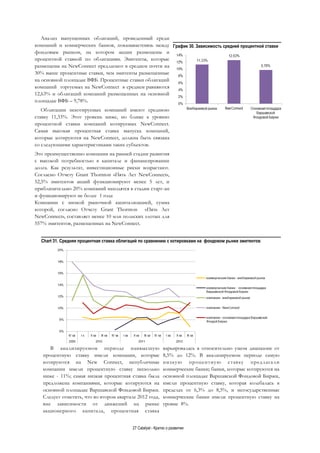 27 Catalyst - Кратко о развитии
График 30. Зависимость средней процентной ставки
Анализ выпущенных облигаций, проведенный среди
компаний и коммерческих банков, показываетсвязь между
фондовым рынком, на котором акции размещены и
процентной ставкой по облигациям. Эмитенты, которые
размещены на NewConnect предлагают в среднем почти на
30% выше процентные ставки, чем эмитенты размещенные
на основной площадке ВФБ. Процентные ставки облигаций
компаний торгуемых на NewConnect в среднем равняются
12,63% и облигаций компаний размещенных на основной
площадке ВФБ – 9,78%.
Облигации некотируемых компаний имеют среднюю
ставку 11,33%. Этот уровень ниже, но ближе к уровню
процентной ставки компаний котируемых NewConnect.
Самая высокая процентная ставка выпуска компаний,
которые котируются на NewConnect, должна быть связана
со следующими характеристиками таких субъектов.
Это преимущественно компании на ранней стадии развития
с высокой потребностью в капитале и финансировании
долга. Как результат, инвестиционные риски возрастают.
Согласно Отчету Grant Thornton «Пять Лет NewConnect»,
52,5% эмитентов акций функционируют менее 5 лет, и
приблизительно 20% компаний находятся в стадии старт-ап
и функционируют не более 1 года
Компании с низкой рыночной капитализацией, сумма
которой, согласно Отчету Grant Thornton «Пять Лет
NewConnect», составляет менее 10 млн польских злотых для
557% эмитентов, размещенных на NewConnect.
В анализируемом периоде наивысшую
процентную ставку имели компании, которые
котируются на New Connect, непубличные
компании имели процентную ставку несколько
ниже - 11%; самая низкая процентная ставка была
предложена компаниями, которые котируются на
основной площадке Варшавской Фондовой Биржи.
Следует отметить, что во втором квартале 2012 года,
вне зависимости от движений на рынке
акционерного капитала, процентная ставка
варьировалась в относительно узком диапазоне от
8,5% до 12%. В анализируемом периоде самую
низкую процентную ставку предлагали
коммерческие банки; банки, которые котируются на
основной площадке Варшавской Фондовой Биржи,
имели процентную ставку, которая колебалась в
пределах от 6,3% до 8,5%, и негосударственные
коммерческие банки имели процентную ставку на
уровне 8%.
Chart 31. Средняя процентная ставка облигаций по сравнению с котировками на фондовом рынке эмитентов
 