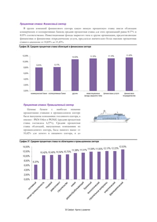 30 Catalyst - Кратко о развитии
Процентная ставка: Финансовый сектор
В группе компаний финансового сектора самую низкую процентную ставку имели облигации
коммерческих и кооперативных банков; средняя процентная ставка для этих организаций равна 8.17% и
8.05% соответственно. Инвестиционные фонды закрытого типа и другие организации, предоставляющие
финансовые и финансовые посреднические услуги, предлагали значительно более высокие процентные
ставки в диапазоне от 10,83% до 11,43%.
Процентная ставка: Промышленный сектор
Ценные бумаги с наиболее низкими
процентными ставками в промышленном секторе
были выпущены компаниями топливного сектора, а
именно - PKN Orlen и PGNiG (средняя процентная
ставка составляла 6,37%). Средняя процентная
ставка облигаций, выпущенных компаниями из
промышленного сектора, была намного выше: от
10,42% для легкого и пищевого сектора, и до
График 36. Средняя процентная ставка облигаций в финансовом секторе
График 37. Средняя процентная ставка по облигациям в промышленном секторе
 