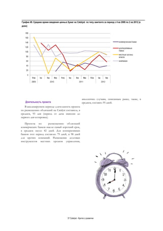 37 Catalyst - Кратко о развитии
Длительность проекта
В анализируемом периоде длительность проекта
по размещению облигаций на Catalyst составила, в
среднем, 93 дня (период от даты эмиссии до
первого дня котировки).
Проекты по размещению облигаций
коммерческих банков имели самый короткий срок,
в среднем около 42 дней. Для кооперативных
банков этот период составлял 79 дней, и 98 дней
для прочих компаний. Размещение долговых
инструментов местных органов управления,
аналогично случаям, описанным ранее, также, в
среднем, составил 95 дней.
График 49. Среднее время введения ценных бумаг на Catalyst по типу эмитента за период с 4 кв 2009 по 2 кв 2012 (в
днях)
 