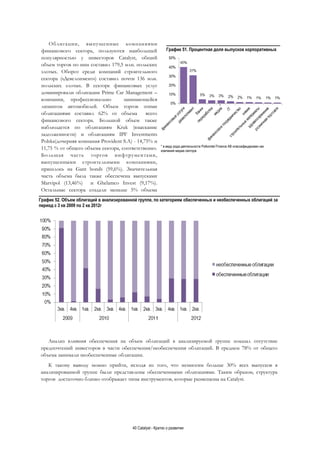 40 Catalyst - Кратко о развитии
Облигации, выпущенные компаниями
финансового сектора, пользуются наибольшей
популярностью у инвесторов Catalyst, общий
объем торгов по ним составил 179,5 млн. польских
злотых. Оборот среди компаний строительного
сектора («Девелопмент») составил почти 136 млн.
польских злотых. В секторе финансовых услуг
доминировали облигации Prime Car Management –
компании, профессионально занимающейся
лизингом автомобилей. Объем торгов этими
облигациями составил 62% от объема всего
финансового сектора. Большой объем также
наблюдается по облигациям Kruk (взыскание
задолженности) и облигациям IPF Investments
Polska(дочерняя компания Provident S.A) - 14,75% и
11,75 % от общего объема сектора, соответственно.
Большая часть торгов инфтрументами,
выпущенными строительными компаниями,
пришлось на Gant bonds (59,6%). Значительная
часть объема была также обеспечена выпусками
Marvipol (13,46%) и Ghelamco Invest (9,17%).
Остальные сектора создали меньше 5% объема
График 51. Процентная доля выпусков корпоративных
* в виду рода деятельности Polkomtel Finance AB классифицирован как
компания медиа сектора
График 52. Объем облигаций в анализированной группе, по категориям обеспеченных и необеспеченных облигаций за
период с 3 кв 2009 по 2 кв 2012г
Анализ влияния обеспечения на объем облигаций в анализируемой группе показал отсутствие
предпочтений инвесторов в части обеспечения/необеспечения облигаций. В среднем 78% от общего
объема занимали необеспеченные облигации.
К такому выводу можно прийти, исходя из того, что немногим больше 30% всех выпусков в
анализированной группе были представлены обеспеченными облигациями. Таким образом, структура
торгов достаточно близко отображает типы инструментов, которые размещены на Catalyst.
*
 