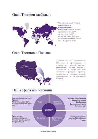 42 Catalyst - Кратко о развитии
Grant Thornton глобально
Grant Thornton в Польше
Наша сфера компетенции
Мы одна из лидирующих
аудиторских и
консалтинговых
компаний. Знания, опыт и
приверженность 2,600
партнеров и 31,000
экспертов Grant Thornton
доступны клиентам в больее
чем 110 странах мира.
Команда из 300 специалистов
Польши и присутствие в
к л ю ч е в ы х а г л о м е р а ц и я х
обеспечивает тесный контакт с
клиентами и позволяет нам
выполнять требуемые проекты
независимо от размера, деловой
деятельности и расположения
клиента
Аудит финансовой отчетности
Проспект
Международные стандарты
финансовой отчетности (IFRS/
IAS)
Рынки капитала
Слияния и поглощения
Управленческий консалтинг
Внутренний аудит
Налоговое консультирование
Слияния и поглощения
Дью Дилидженс
Оценка стоимости сделки
Налоговый аудит
Бухгалтерский аутсорсинг
Аутсорсинг учета заработной
платы
Аудит
Консалтинг Бухгалтерский
аутсорсинг
Налоговый
консалтинг
КЛИЕНТ
 