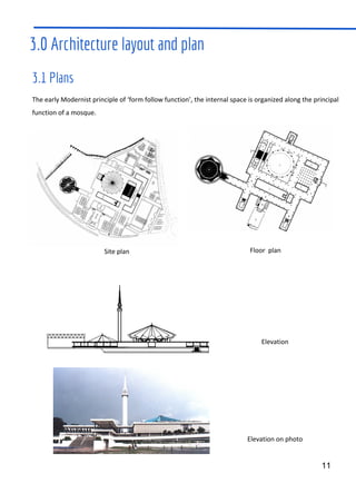 Mosque Layout.pdf National mosque malaysia | PDF