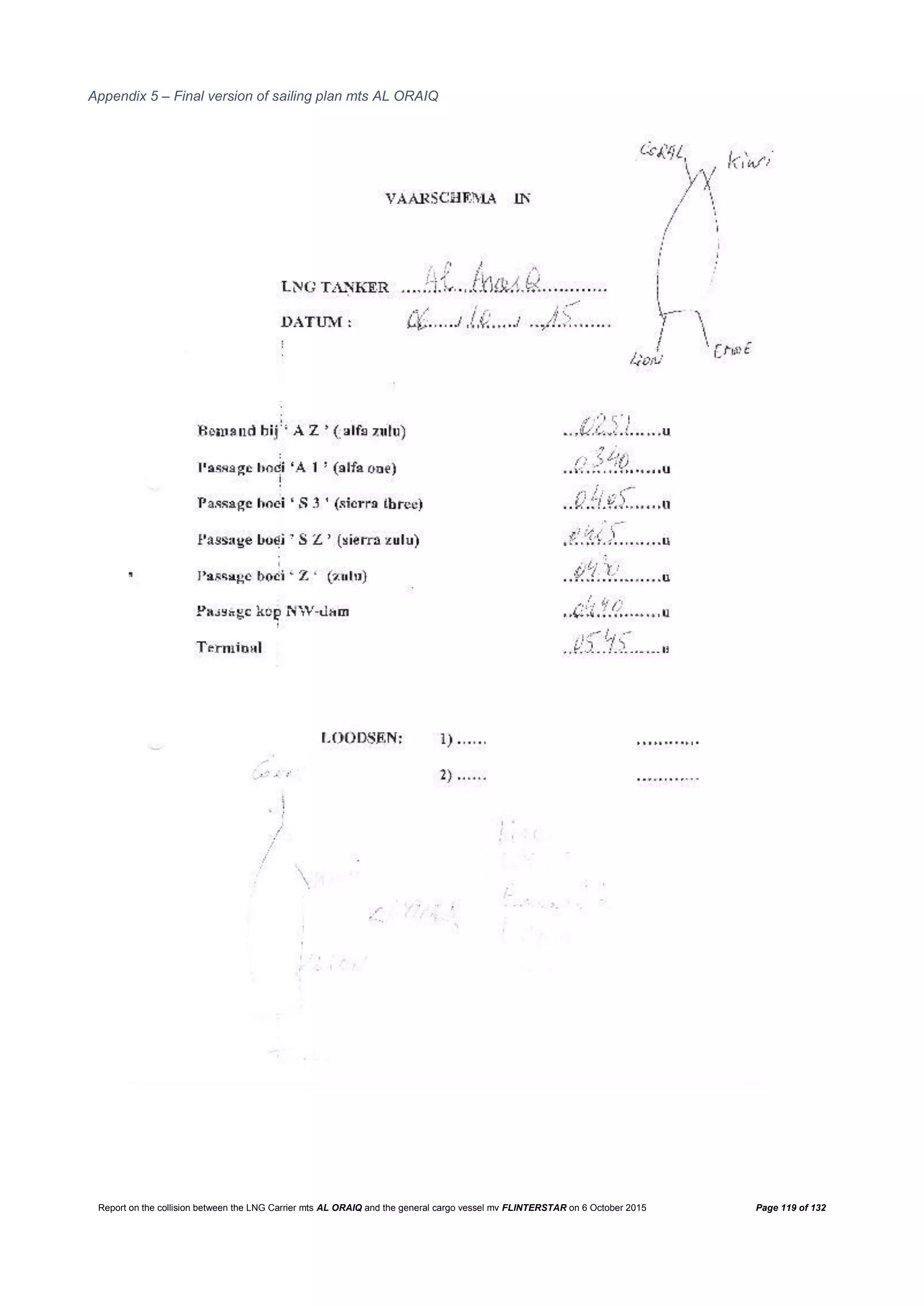 Report on the collision between the LNG Carrier mts AL ORAIQ and the general cargo vessel mv FLINTERSTAR on 6 October 2015 Page 119 of 132
Appendix 5 – Final version of sailing plan mts AL ORAIQ
 