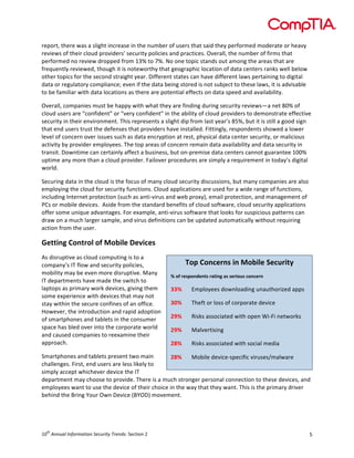 CompTIA Security Study [Report] | PDF