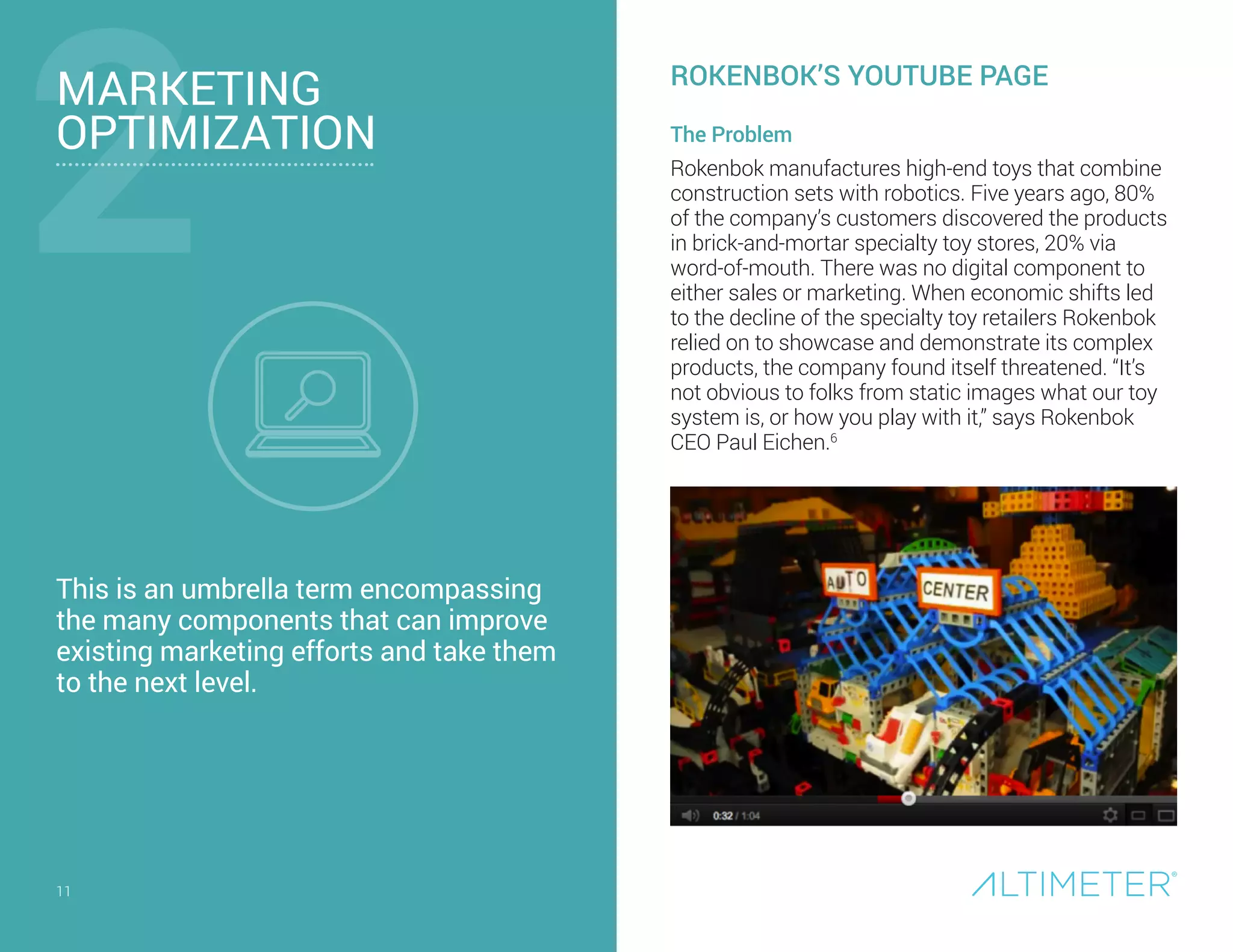 11
MARKETING
OPTIMIZATION
This is an umbrella term encompassing
the many components that can improve
existing marketing efforts and take them
to the next level.
The Problem
Rokenbok manufactures high-end toys that combine
construction sets with robotics. Five years ago, 80%
of the company’s customers discovered the products
in brick-and-mortar specialty toy stores, 20% via
word-of-mouth. There was no digital component to
either sales or marketing. When economic shifts led
to the decline of the specialty toy retailers Rokenbok
relied on to showcase and demonstrate its complex
products, the company found itself threatened. “It’s
not obvious to folks from static images what our toy
system is, or how you play with it,” says Rokenbok
CEO Paul Eichen.6
ROKENBOK’S YOUTUBE PAGE
2
11
 