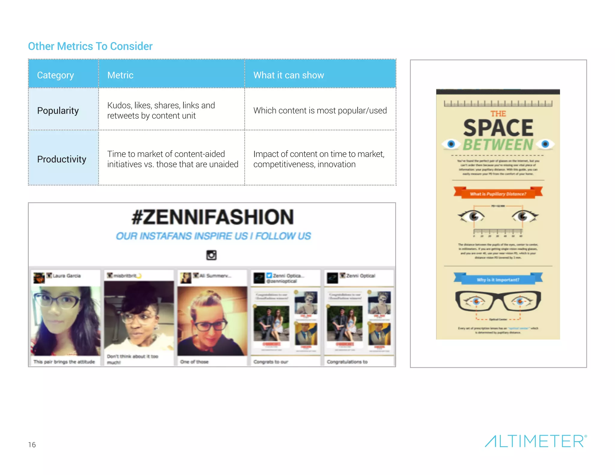 16
Category Metric What it can show
Popularity
Kudos, likes, shares, links and
retweets by content unit
Which content is most popular/used
Productivity
Time to market of content-aided
initiatives vs. those that are unaided
Impact of content on time to market,
competitiveness, innovation
Other Metrics To Consider
 