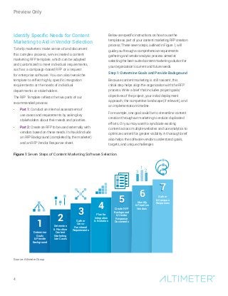4
Identify Specific Needs for Content
Marketing to Aid in Vendor Selection
To help marketers make sense of and document
th...