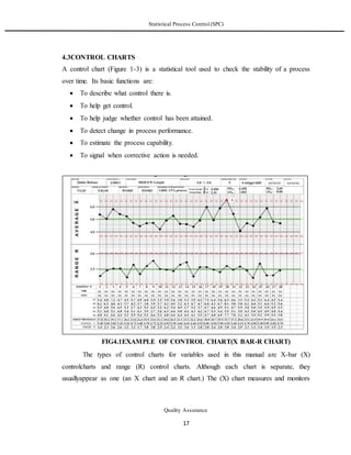 Process Stability Chart STATISTICAL PROCESS CONTROL | DOCX