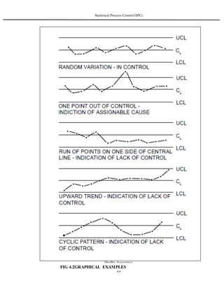 STATISTICAL PROCESS CONTROL | DOCX