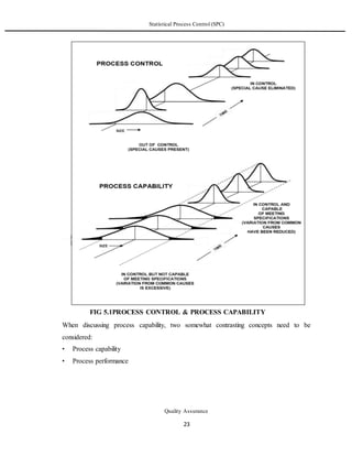 Spc Process Capability STATISTICAL PROCESS CONTROL | DOCX