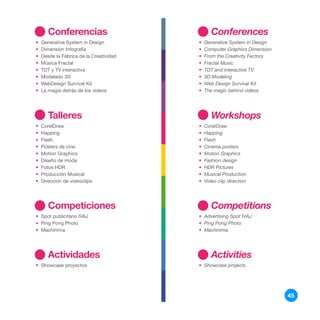 Report Campus Party España 12, 2008