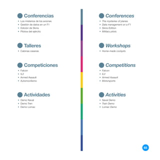 Report Campus Party España 12, 2008