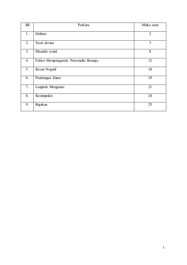 Maksud Tokoh Menurut Kamus Dewan Maksud Kemerdekaan Kamus Dewan Edisi Keempat 2007 Sosiolinguistik Merupakan Kajian Bahasa Dan