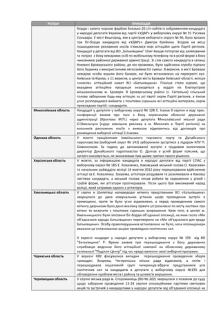 РЕГІОН                                              ПРИКЛАДИ
                       борди і залито чорною фарбою близько 20 сіті-лайтів із зображенням кандидата
                       у народні депутати України від партії «УДАР» у виборчому окрузі № 91 Руслана
                       Сольвара. У місті Вишгород, яке є центром виборчого округу № 96, було зрізано
                       три біг-борди кандидата від «УДАРу» Дмитра Крейніна. Згодом на місці
                       пошкоджених рекламних носіїв з’явилися нові агітаційні щити Партії регіонів.
                       Кандидат у депутати від ВО „Батьківщина” Олег Кищук потерпає від залякування
                       та погроз з боку невідомих осіб по мобільному телефону та в усній формі з боку
                       чиновників районної державної адміністрації. Зі слів самого кандидата в селищі
                       Княжичі Броварського району, де він проживає, була здійснена спроба підпалу
                       його будинку з використанням легкозаймистої суміші. 8 вересня, в місті Бровари
                       невідомі особи вкрали його банери, які було встановлено на перехресті вул.
                       Київська та Кірова, а 11 вересня, у центрі міста Бровари Київської області, міліція
                       «знесла» агітаційний намет ВО «Батьківщина». Пізніше стало відомо, що
                       вкрадена агітаційна продукція знаходяться у відділі по благоустрою
                       міськвиконкому м. Бровари. В Броварському районі (с. Світильня) сільський
                       голова заборонив будь-яку агітацію за усі партії окрім Партії регіонів, а також
                       усно розпорядився виймати з поштових скриньок всі агітаційні матеріали, окрім
                       провладних партій і кандидатів.
Миколаївська область   Кандидат у депутати у виборчому окрузі № 128 С. Ісаков 9 серпня в ході прес-
                       конференції заявив про тиск з боку керівництва обласної державної
                       адміністрації (Круглова М.П.) через депутата Миколаївської міської ради
                       О.Омельчука (курує зовнішню рекламу в м. Миколаїв в Партії регіонів) на
                       власників рекламних носіїв з вимогою відмовитись від договорів про
                       розміщення виборчої агітації С.Ісакова.
Одеська область        У жовтні працівникам Ізмаїльського торгового порту та Дунайського
                       пароплавства (виборчий округ № 143) заборонили зустрітися з лідером КПУ П.
                       Симоненком. За годину до запланованої зустрічі з трудовим колективом
                       директор Дунайського пароплавства О. Долгов в усній формі пояснив, що
                       зустріч скасовується, не зазначивши при цьому причин такого рішення.
Херсонська область     У жовтні, за інформацією кандидата в народні депутати від партії СПАС у
                       виборчому окрузі № 185 Е. Коваленка, Каховський міський голова О. Карасевич
                       та начальник райвідділу міліції 18 жовтня 2012 року перешкоджали здійсненню
                       агітації за Е. Коваленка. Зокрема, агітатори роздавали та розклеювали в Каховці
                       листівки кандидата, а міський голова почав робити їм зауваження у різкій і
                       грубій формі, які агітатори проігнорували. Після цього був викликаний наряд
                       міліції, який затримав одного з агітаторів.
Хмельницька область    У серпні в Шепетівці напередодні мітингу представники ВО «Батьківщина»
                       звернулися до двох комунальних установ щодо проведення зустрічі в
                       приміщенні, проте їм було усно відмовлено, а перед проведенням самого
                       мітингу двірникам було дано вказівку зірвати усі розклеєні по місту листівки про
                       мітинг та вилучити з поштових скриньок запрошення. Крім того, в центрі м.
                       Хмельницького були зіпсовані біг-борди об’єднаної опозиції, на яких гасло «Ми
                       об’єдналися заради Батьківщини» перетворили на «Ми об’єдналися для зради
                       Батьківщини». Особу правопорушників встановлено не було, хоча опозиціонери
                       вважали це спланованою акцією провладних політичних сил.

                       У вересні кандидат у народні депутати у виборчому окрузі № 193 від ВО
                       “Батьківщина” Р. Ярема заявив про перешкоджання з боку державних
                       службовців веденню його агітаційної кампанії на обласному державному
                       телеканалі “Поділля-Центр” під час представлення своєї виборчої програми.
Черкаська область      У вересні КВУ фіксувалися випадки перешкоджання проведенню зборів
                       громадян. Зокрема, Чигиринська міська рада відмовила, а потім і
                       перешкоджала ініціативній групі чигиринців зібрати представників усіх
                       політичних сил та кандидатів в депутати у виборчому окрузі №195 для
                       обговорення проблем міста і району та шляхів їх вирішення.
Чернівецька область    У серпні міська рада м. Сторожинець (ВО № 202) звернулася з позовом до суду
                       щодо заборони проведення 23-24 серпня опозиційними партіями святкових
                       акцій та зустрічей з кандидатами у народні депутати від об’єднаної опозиції на
 