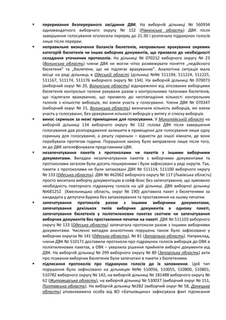    переривання безперервного засідання ДВК. На виборчій дільниці № 560934
    одномандатного виборчого округу № 152 (Рівненська область) ДВК після
    завершення голосування оголосила перерву до 21:30 і розпочала підрахунок голосів
    лише після перерви.
   неправильне визначення балансів бюлетенів, неправильне врахування окремих
    категорій бюлетенів чи інших виборчих документів, що призвело до необхідності
    складання уточнених протоколів. На дільниці № 070212 виборчого округу № 23
    (Волинська область) члени ДВК не могли чітко розмежувати поняття „недійсного
    бюлетеня” та „бюлетеня, що не підлягає врахуванню”. Аналогічна ситуація мала
    місце на ряді дільниць в Одеській області (дільниці №№ 511194, 511224, 511225,
    511167, 511174, 511176 виборчого округу № 134). На виборчій дільниці № 070073
    (виборчий округ № 20, Волинська область) відокремлені від зіпсованих виборцями
    бюлетенів контрольні талони рахували разом з контрольними талонами бюлетенів,
    що підлягали врахуванню, що призвело до неспівпадіння кількості контрольних
    талонів з кількістю виборців, які взяли участь у голосуванні. Члени ДВК № 070347
    (виборчий округ № 21, Волинська область) визначали кількість виборців, які взяли
    участь у голосуванні, без урахування кількості виборців у витягу зі списку виборців.
   винос скриньок за межі приміщення для голосування. У Миколаївській області на
    виборчій дільниці 134 виборчого округу № 132 голова ДВК після завершення
    голосування дав розпорядження залишити в приміщенні для голосування лише одну
    скриньку для голосування, а решту скриньок – віднести до іншої кімнати, де вони
    перебували протягом години. Порушення закону було виправлено лише після того,
    як до ДВК зателефонували представники ЦВК.
   незапечатування пакетів з протоколами чи пакетів з іншими виборчими
    документами. Випадки незапечатування пакетів з виборчими документами та
    протоколами загалом були досить поширеними і були зафіксовані у ряді округів. Так,
    пакети з протоколами не були запаковані ДВК № 511114, 511100 виборчого округу
    № 133 (Одеська область). ДВК № 462062 виборчого округу № 117 (Львівська область)
    просто висипала виборчу документацію в сейф-бокс без запечатування, що зумовило
    необхідність повторного підрахунку голосів на цій дільниці. ДВК виборчої дільниці
    №681252 (Хмельницька область, округ № 190) доставила пакет з бюлетенями за
    кандидата у депутати Буряка без запаковування та проставляння на ньому печатки.
   запечатування протоколів разом з іншими виборчими документами,
    запечатування декількох типів виборчих документів в одному пакеті,
    запечатування бюлетенів у поліетиленових пакетах скотчем чи запечатування
    виборчих документів без проставлення печатки на пакеті. ДВК № 511103 виборчого
    округу № 133 (Одеська область) запечатала протоколи разом з іншими виборчими
    документами. Численні випадки аналогічних порушень також було зафіксовано у
    виборчих округах № 141 (Одеська область), № 81 (Запорізька область). Наприклад,
    члени ДВК № 510171 доставили протоколи про підрахунок голосів виборців до ОВК в
    поліетиленових пакетах, а ОВК – ухвалила рішення прийняти виборчі документи від
    ДВК. На виборчій дільниці № 299 виборчого округу № 80 (Запорізька область) акти
    про псування виборчих бюлетенів були запечатані в пакети з бюлетенями.
   підписання протоколів про підрахунок голосів до їх заповнення. Цей тип
    порушення було зафіксовано на дільницях №№ 510056, 510055, 510800, 510801,
    510782 виборчого округу № 142, на виборчій дільниці № 181488 виборчого округу №
    62 (Житомирська область), на виборчій дільниці № 530037 (виборчий округ № 151,
    Полтавська область). На виборчій дільниці №282 (виборчий округ № 58, Донецька
    область) уповноважена особа від ВО «Батьківщина» зафіксувала факт підписання
 