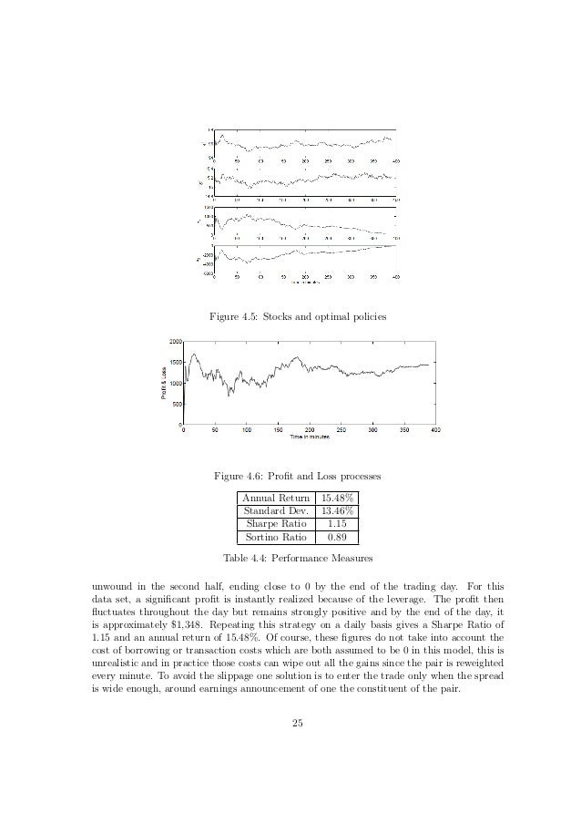 Pairs trading strategy and statistical arbitrage