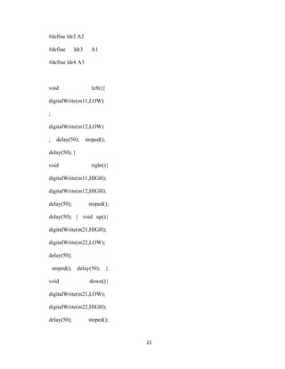 21
#define ldr2 A2
#define ldr3 A1
#define ldr4 A3
void left(){
digitalWrite(m11,LOW)
;
digitalWrite(m12,LOW)
; delay(50); stoped();
delay(50); }
void right(){
digitalWrite(m11,HIGH);
digitalWrite(m12,HIGH);
delay(50); stoped();
delay(50); } void up(){
digitalWrite(m21,HIGH);
digitalWrite(m22,LOW);
delay(50);
stoped(); delay(50); }
void down(){
digitalWrite(m21,LOW);
digitalWrite(m22,HIGH);
delay(50); stoped();
 