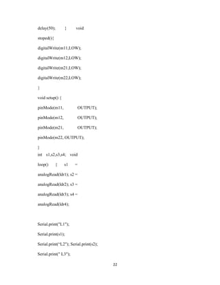 22
delay(50); } void
stoped(){
digitalWrite(m11,LOW);
digitalWrite(m12,LOW);
digitalWrite(m21,LOW);
digitalWrite(m22,LOW);
}
void setup() {
pinMode(m11, OUTPUT);
pinMode(m12, OUTPUT);
pinMode(m21, OUTPUT);
pinMode(m22, OUTPUT);
}
int s1,s2,s3,s4; void
loop() { s1 =
analogRead(ldr1); s2 =
analogRead(ldr2); s3 =
analogRead(ldr3); s4 =
analogRead(ldr4);
Serial.print("L1");
Serial.print(s1);
Serial.print(“L2"); Serial.print(s2);
Serial.print(" L3");
 
