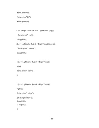 23
Serial.print(s3);
Serial.print("L4");
Serial.print(s4);
if (s1 > LightValue && s2 < LightValue) { up();
Serial.print(" up");
delay(800); }
if(s1 < LightValue && s2 > LightValue){ down();
Serial.print(" down");
delay(800); }
if(s3 > LightValue && s4 < LightValue){
left();
Serial.print(" left");
}
if(s3 < LightValue && s4 > LightValue) {
right ();
Serial.print(" right");
} Serial.println(" ");
delay(100);
// stoped();
}
 