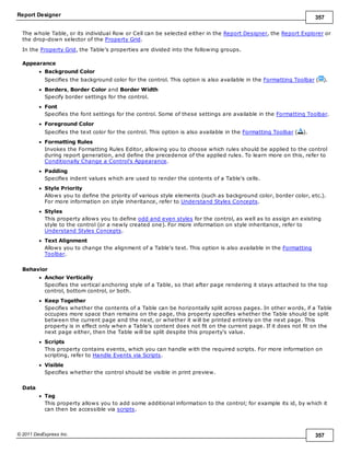 Report Designer 357
© 2011 DevExpress Inc. 357
The whole Table, or its individual Row or Cell can be selected either in the Report Designer, the Report Explorer or
the drop-down selector of the Property Grid.
In the Property Grid, the Table's properties are divided into the following groups.
Appearance
Background Color
Specifies the background color for the control. This option is also available in the Formatting Toolbar ( ).
Borders, Border Color and Border Width
Specify border settings for the control.
Font
Specifies the font settings for the control. Some of these settings are available in the Formatting Toolbar.
Foreground Color
Specifies the text color for the control. This option is also available in the Formatting Toolbar ( ).
Formatting Rules
Invokes the Formatting Rules Editor, allowing you to choose which rules should be applied to the control
during report generation, and define the precedence of the applied rules. To learn more on this, refer to
Conditionally Change a Control's Appearance.
Padding
Specifies indent values which are used to render the contents of a Table's cells.
Style Priority
Allows you to define the priority of various style elements (such as background color, border color, etc.).
For more information on style inheritance, refer to Understand Styles Concepts.
Styles
This property allows you to define odd and even styles for the control, as well as to assign an existing
style to the control (or a newly created one). For more information on style inheritance, refer to
Understand Styles Concepts.
Text Alignment
Allows you to change the alignment of a Table's text. This option is also available in the Formatting
Toolbar.
Behavior
Anchor Vertically
Specifies the vertical anchoring style of a Table, so that after page rendering it stays attached to the top
control, bottom control, or both.
Keep Together
Specifies whether the contents of a Table can be horizontally split across pages. In other words, if a Table
occupies more space than remains on the page, this property specifies whether the Table should be split
between the current page and the next, or whether it will be printed entirely on the next page. This
property is in effect only when a Table's content does not fit on the current page. If it does not fit on the
next page either, then the Table will be split despite this property's value.
Scripts
This property contains events, which you can handle with the required scripts. For more information on
scripting, refer to Handle Events via Scripts.
Visible
Specifies whether the control should be visible in print preview.
Data
Tag
This property allows you to add some additional information to the control; for example its id, by which it
can then be accessible via scripts.
 
