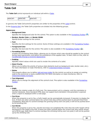 Report Designer 361
© 2011 DevExpress Inc. 361
Table Cell
The Table Cell control represents an individual cell within a Table.
In general, the Table Cell control's properties are similar to the properties of the Label control.
In the Property Grid, the Table Cell's properties are divided into the following groups.
Appearance
Background Color
Specifies the background color for the control. This option is also available in the Formatting Toolbar ( ).
Borders, Border Color and Border Width
Specify border settings for the control.
Font
Specifies the font settings for the control. Some of these settings are available in the Formatting Toolbar.
Foreground Color
Specifies the text color for the control. This option is also available in the Formatting Toolbar ( ).
Formatting Rules
Invokes the Formatting Rules Editor, allowing you to choose which rules should be applied to the control
during report generation, and define the precedence of the applied rules. To learn more on this, refer to
Conditionally Change a Control's Appearance.
Padding
Specifies indent values which are used to render the contents of a Label.
Style Priority
Allows you to define the priority of various style elements (such as background color, border color, etc.).
For more information on style inheritance, refer to Understand Styles Concepts.
Styles
This property allows you to define odd and even styles for the control, as well as to assign an existing
style to the control (or a newly created one). For more information on style inheritance, refer to
Understand Styles Concepts.
Text Alignment
Allows you to change the alignment of the control's text. This option is also available in the Formatting
Toolbar.
Behavior
Angle
Specifies the rotation angle of a Cell's text. The measurement unit is a degree, and the orientation is
counter-clockwise. Since standard HTML does not support text orientation, this parameter is ignored
when a report is displayed within a web page.
Can Grow
When this property is set to Yes, a Cell's height can be automatically increased, if required, to display the
text. If there are other controls below the current Cell, they will be pushed down to prevent them from
overlapping. Note that if a control overlaps the growing Cell by even one pixel, it will not be pushed down
by the growing Cell.
Can Shrink
When this property is set to Yes, and the text does not completely fill a Cell, then the Cell's height will be
decreased to the height of its text. If there are other controls below the current Cell, they will be moved
up to fill the gap. Note that if a control overlaps the shrinking Cell by even one pixel, it will not be pushed
up by the shrinking Cell.
 